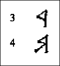 rune 3 and 4