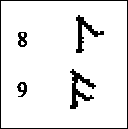 rune 8 and 9
